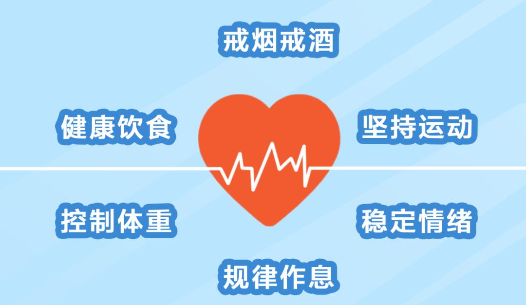 心脏的养生保健方法_养生心脏保健_保护心脏的养生