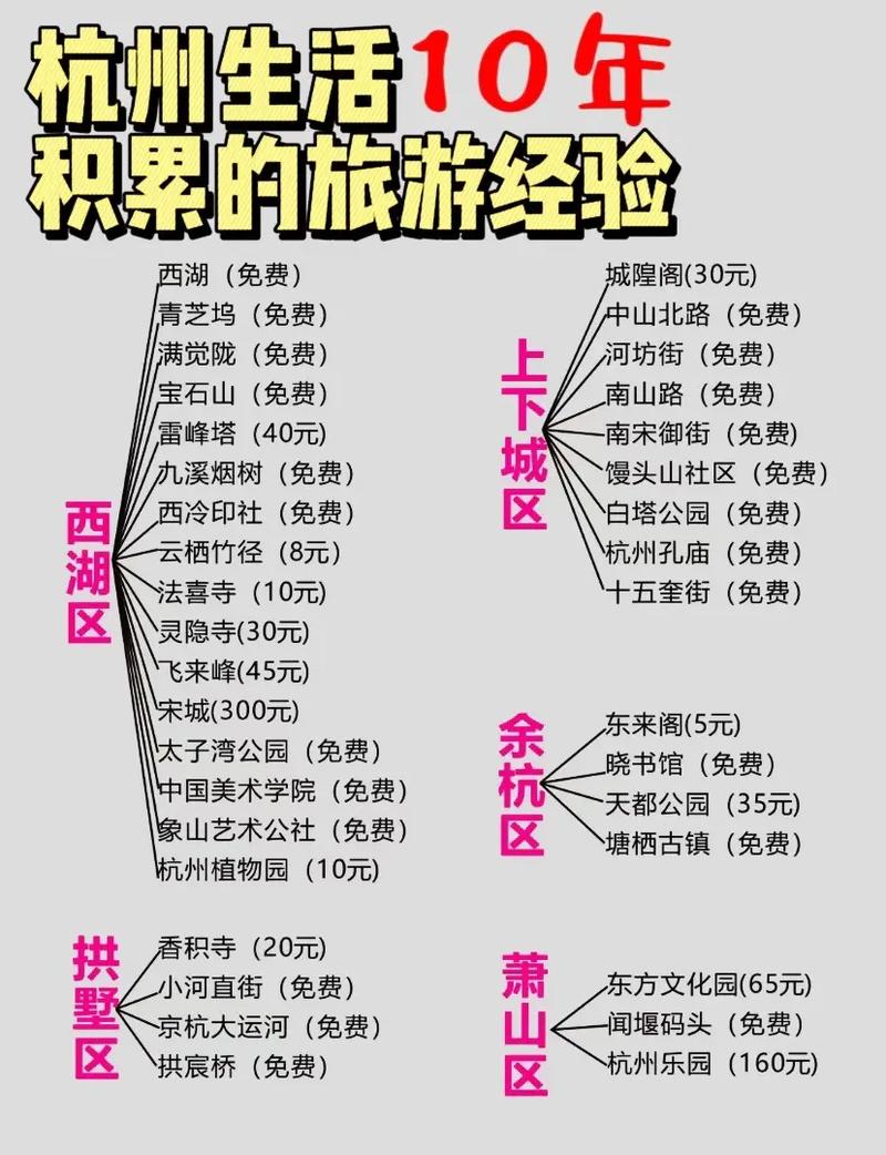 杭州伴游高端私人定制_杭州伴游价格_杭州哪里有服务好的私人伴游