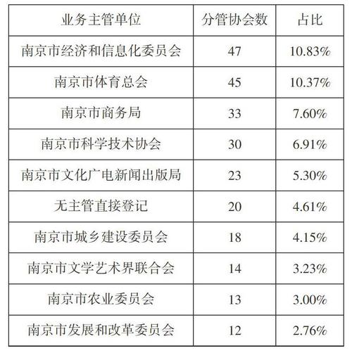 成都伴游服务价格表_成都商务伴游怎么样_成都伴游费用一般多少