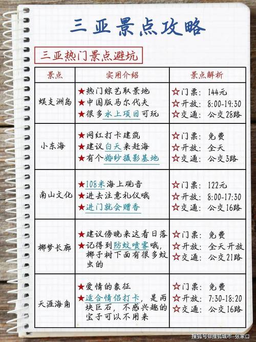 三亚旅行交友指南：海滩、酒吧与驴友团，扩大社交网络的理想之地