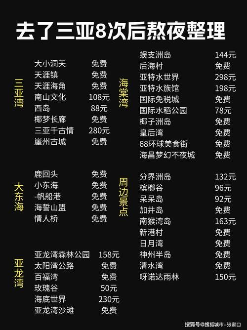 三亚旅行交友指南_三亚指南交友旅行公司_三亚指南游