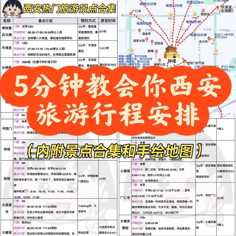 西安伴游私人联系电话_西安伴游网是真的吗_西安私人伴游怎么样