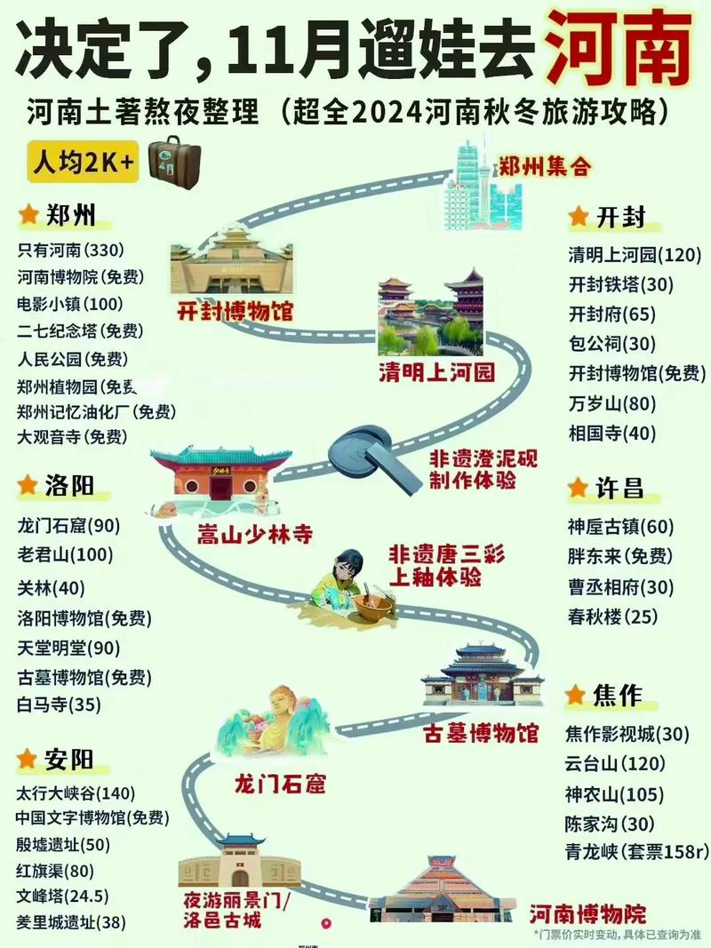 郑州附近交友_郑州旅行交友体验_交友旅行团