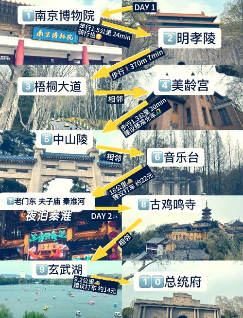 南京旅行交友好去处：夫子庙秦淮河风光带游玩攻略