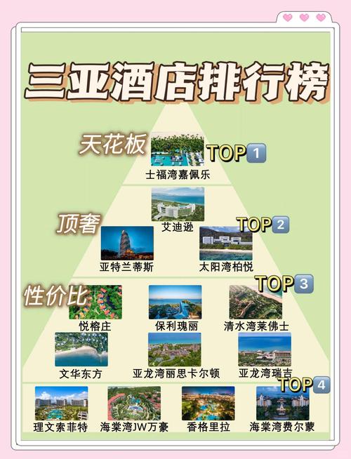 三亚商务伴游服务收费受多种因素影响，你了解多少？