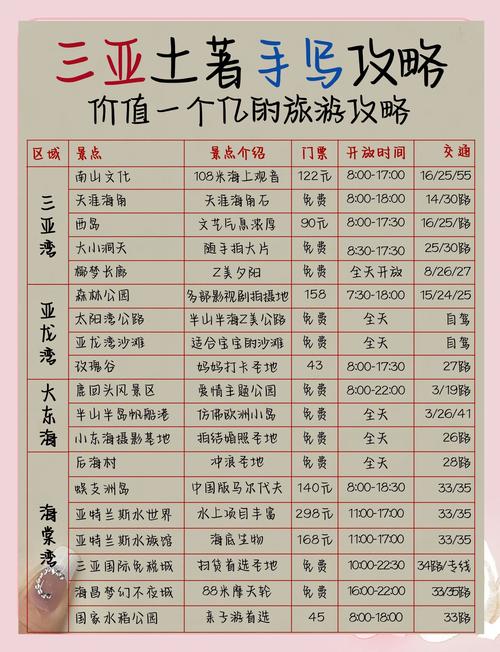 三亚商务伴游需要多少钱_三亚商务伴游什么价格_三亚商务伴游价格