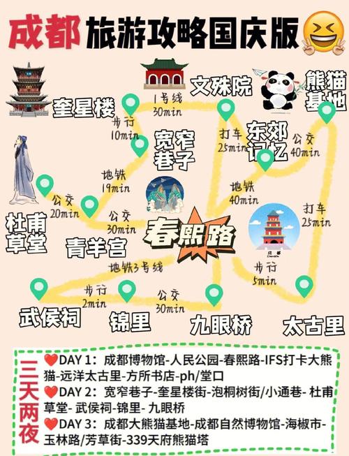 成都伴游公司的联系电话_成都私人伴游怎么样_成都高端私人伴游