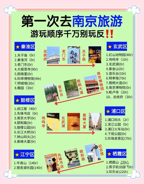 南京高端伴游预约_南京伴游招聘日结_南京私人伴游推荐