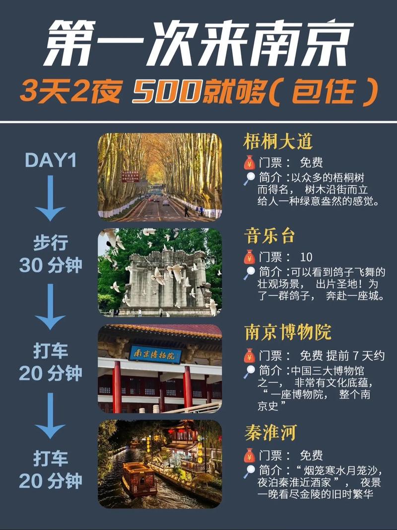 南京近期有什么交友活动_南京旅行交友指南_交友指导