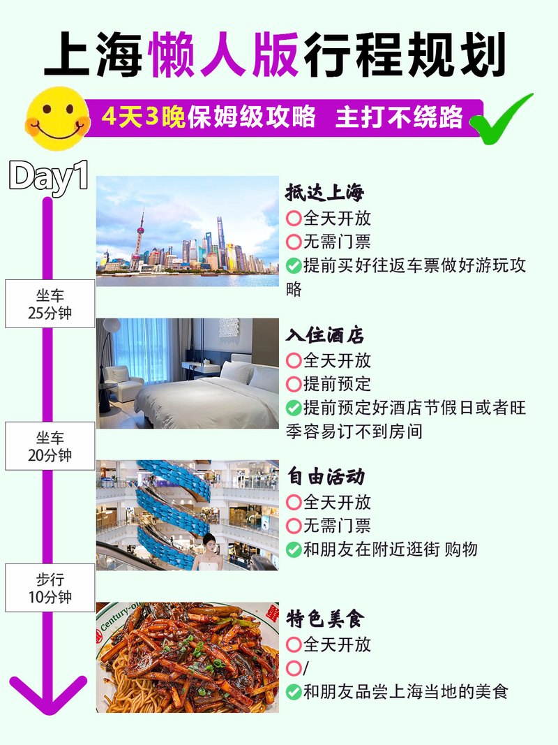 上海商务陪同服务：伴游选择及服务关键点全解析
