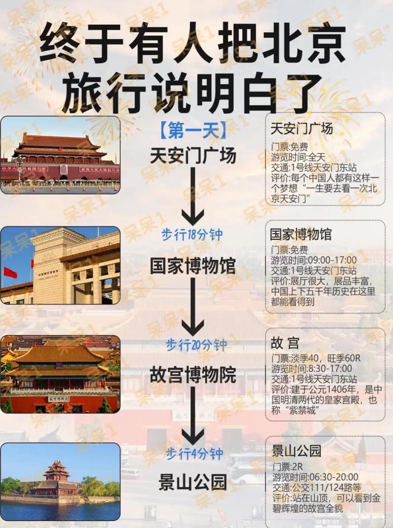 私人体验北京伴游多少钱_北京伴游价格_北京私人伴游体验