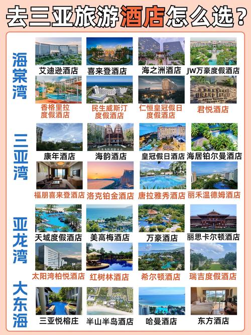 三亚高端商务陪游得多少钱_三亚哪里有服务好的商务伴游_三亚商务伴游