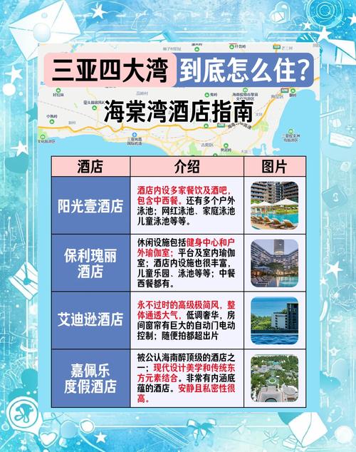 三亚商务伴游_三亚高端商务陪游得多少钱_三亚哪里有服务好的商务伴游