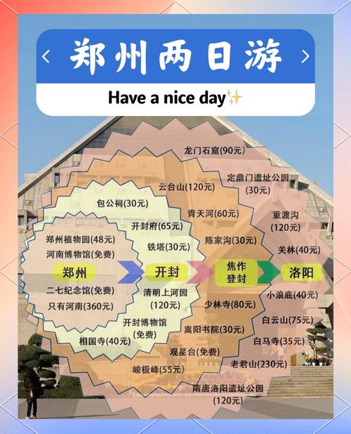 推荐几款郑州的交友群_郑州旅行交友推荐_郑州附近交友