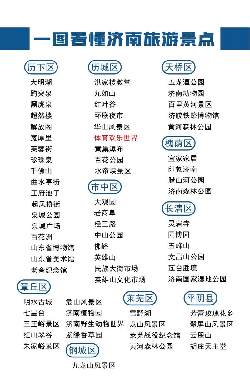 上海招聘私人伴游_西安伴游私人联系_济南私人伴游什么价格