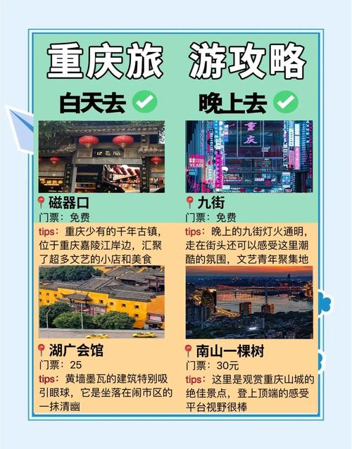 重庆独特魅力尽显，高端旅行交友绝佳之地，行程规划超独特