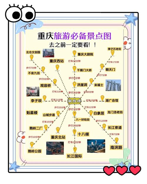 重庆有什么交友论坛_重庆旅游交友群_重庆高端旅行交友