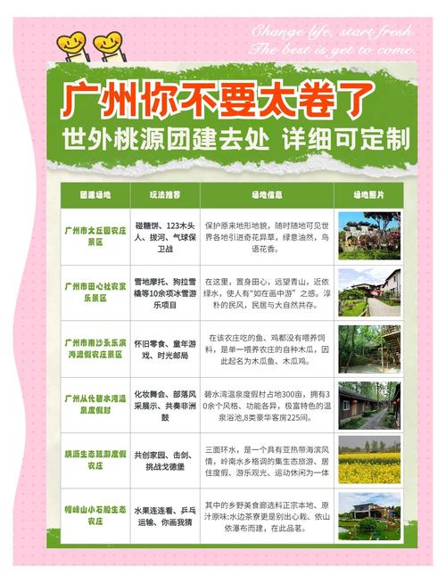 广州哪里有好的旅行交友_广州交友俱乐部_广州周末交友活动