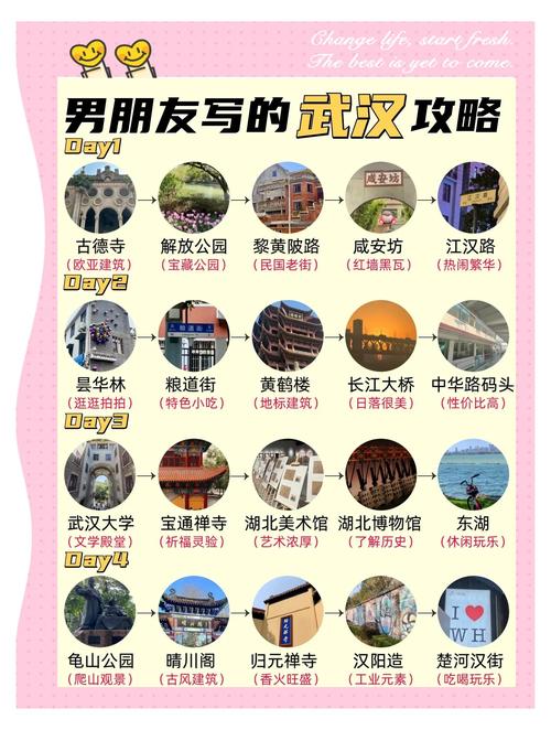 武汉旅行交友体验_武汉交友app_交友旅行团