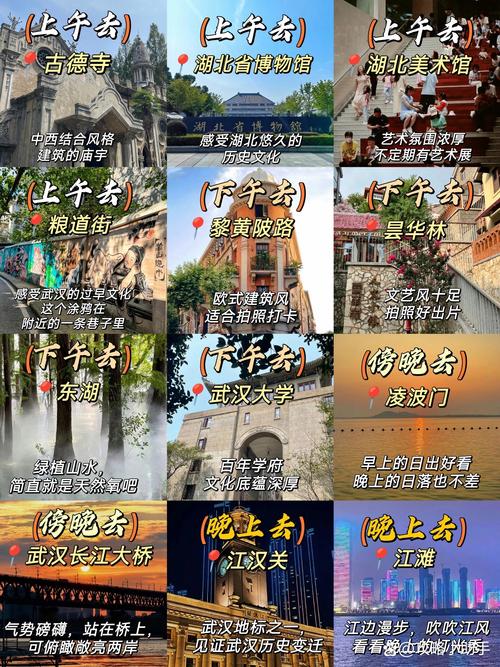 交友旅行团_武汉交友app_武汉旅行交友体验