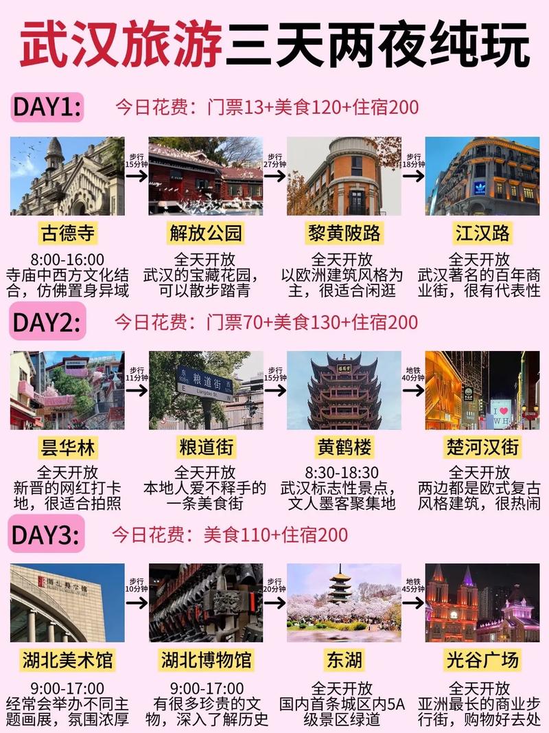 武汉商务伴游收费受多种因素影响，你知道哪些要素吗？