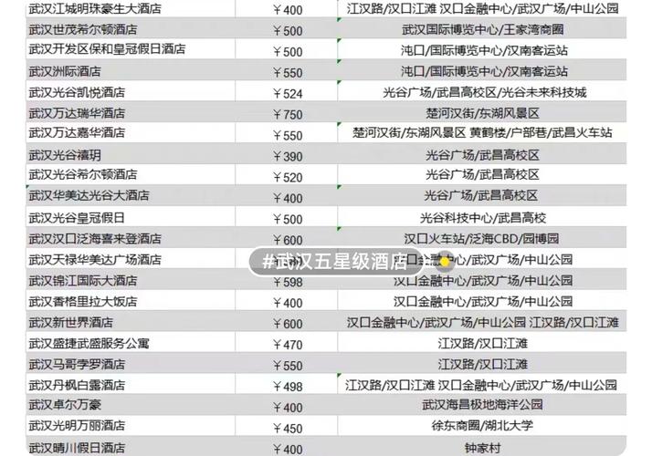武汉伴游如何收费_武汉商务伴游什么价格_武汉高端商务伴游招聘