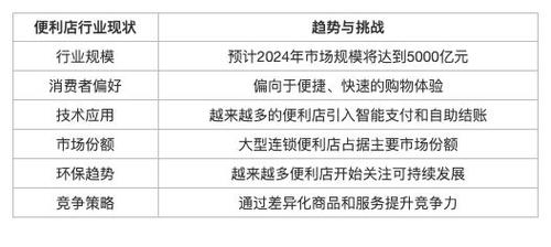 上海商务伴游怎么样_上海商务伴游价格_上海高端商务伴游是什么