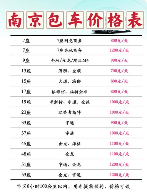 南京商务伴游什么价格_南京伴游招聘日结_南京商务陪伴