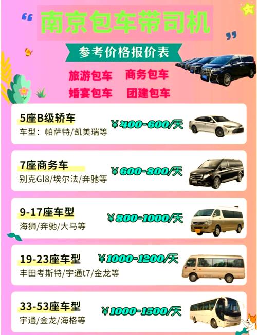 南京商务陪伴_南京商务伴游什么价格_南京伴游招聘日结