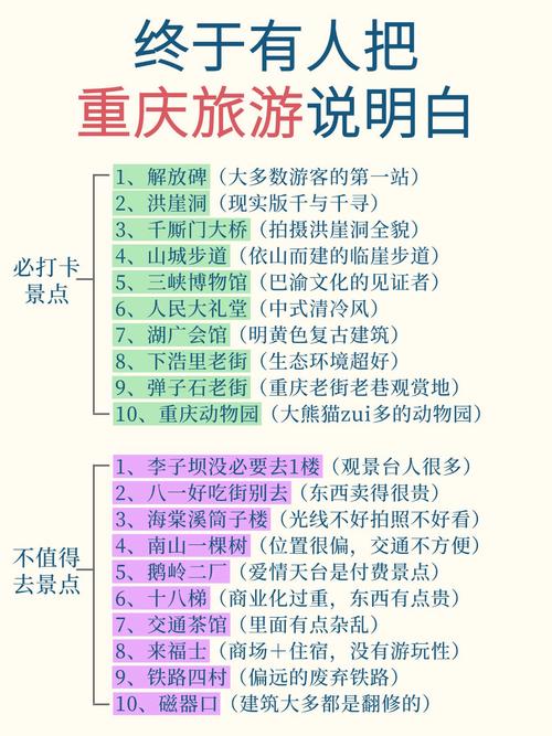 重庆私人伴游推荐_重庆伴游急招_重庆找伴游