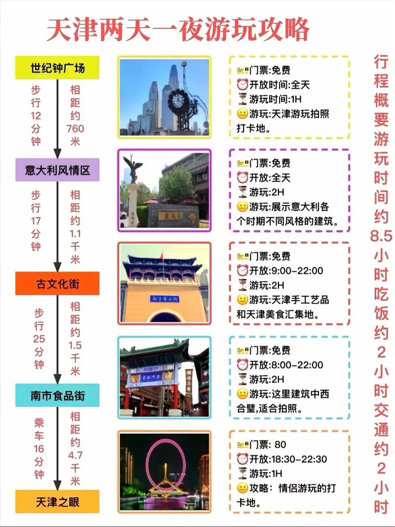 天津商务伴游指南_天津商务伴游价格_天津商务伴游预约