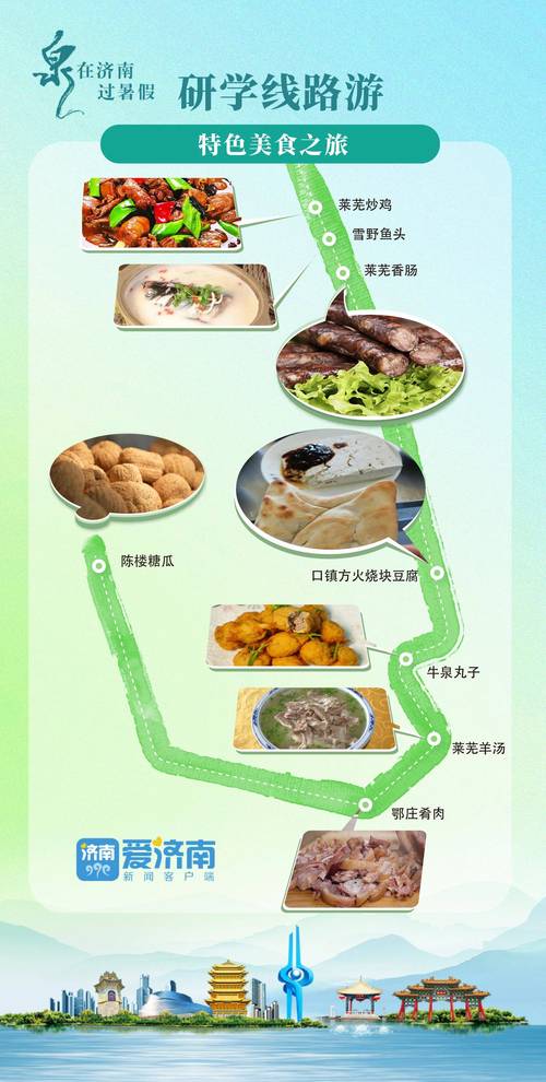 济南私人导游服务市场现状与合法性分析：从芙蓉街美食到监管挑战