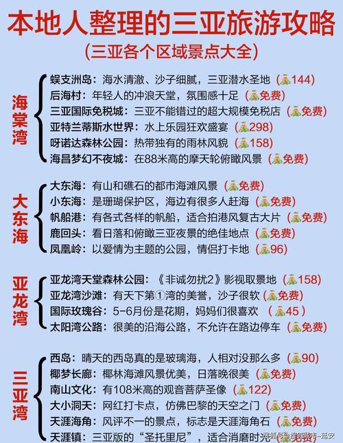 三亚私人导游手册：如何挑选专业导游享受独特旅程