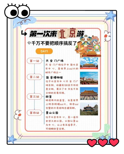 北京旅行魅力无限，社交平台助力结识新朋友的精彩资讯