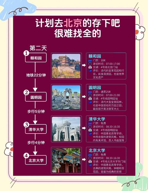 北京旅行交友指南_交友指导_交友北京