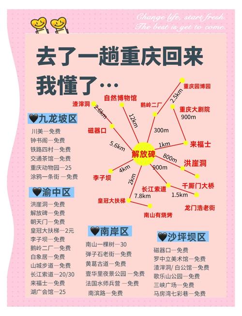 重庆交友活动_重庆旅行交友怎么样_重庆交友俱乐部