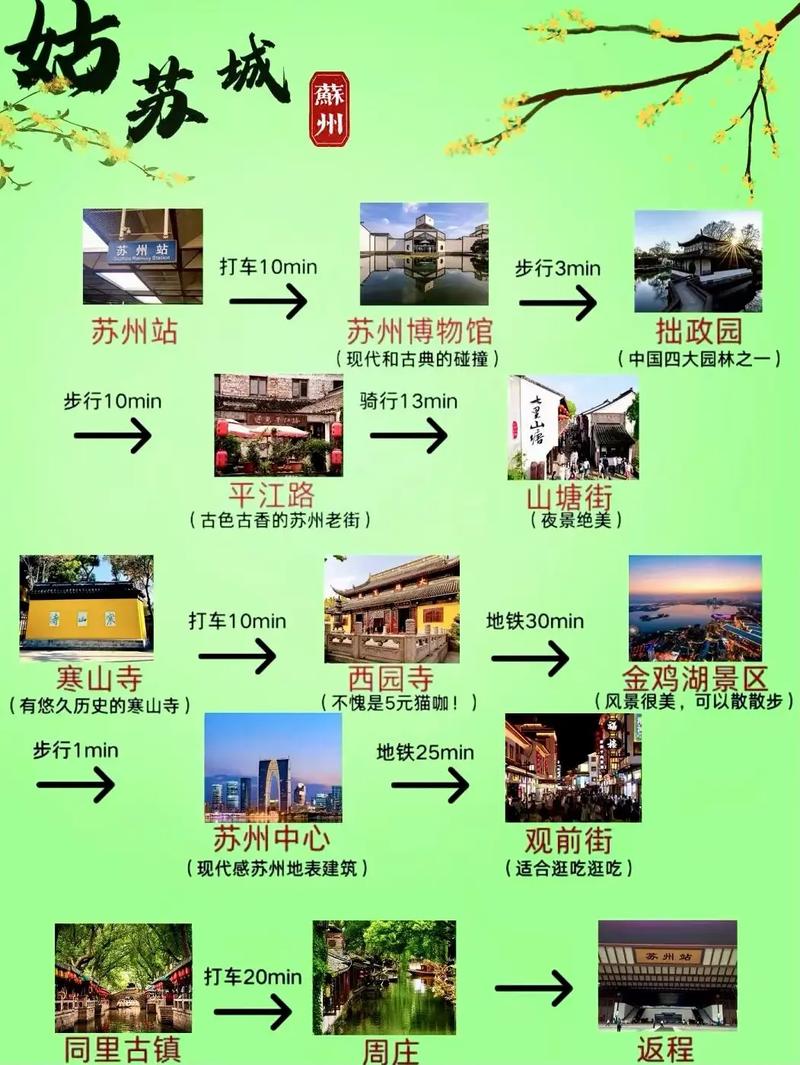 苏州旅游交友攻略：如何在水乡邂逅新朋友，增添旅行乐趣