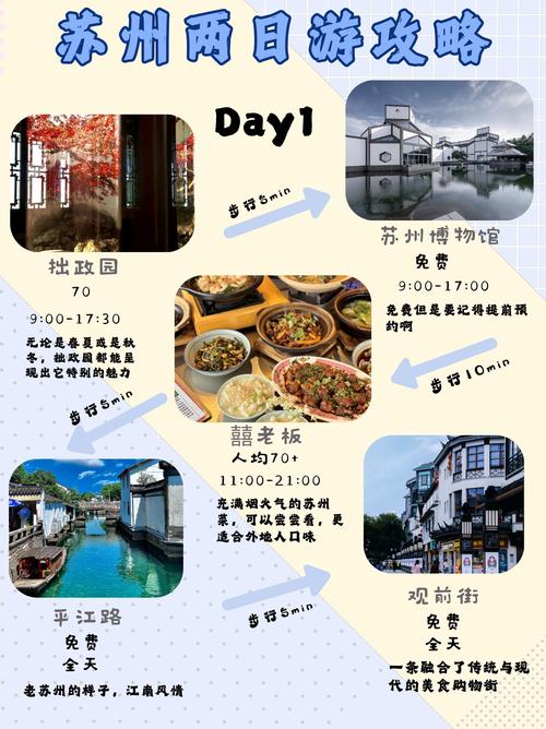 苏州旅行交友怎么样_交友旅游_苏州交友网站哪个好