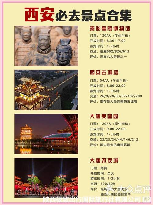 西安私人导游服务收费受多种因素影响，不同类型收费不同