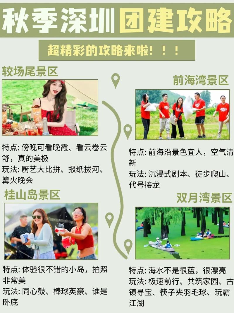 深圳高端旅行交友活动：探索迷人风光与结识新友的完美结合