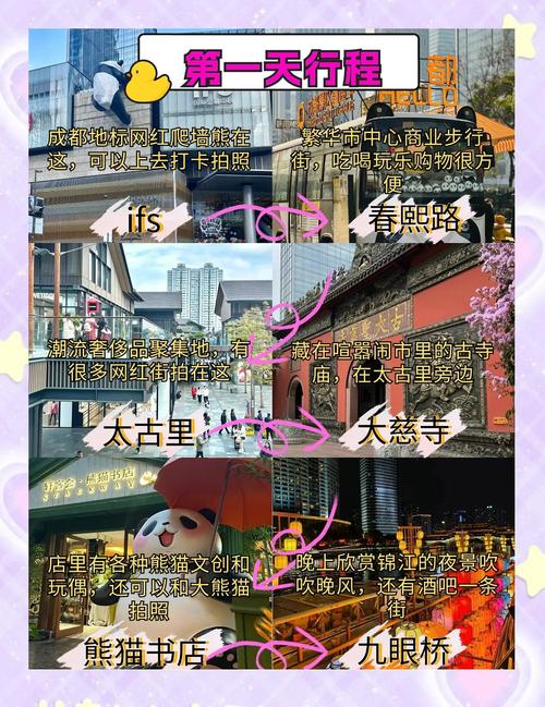 成都商务伴游攻略：商务活动协助与宴请关键全解析