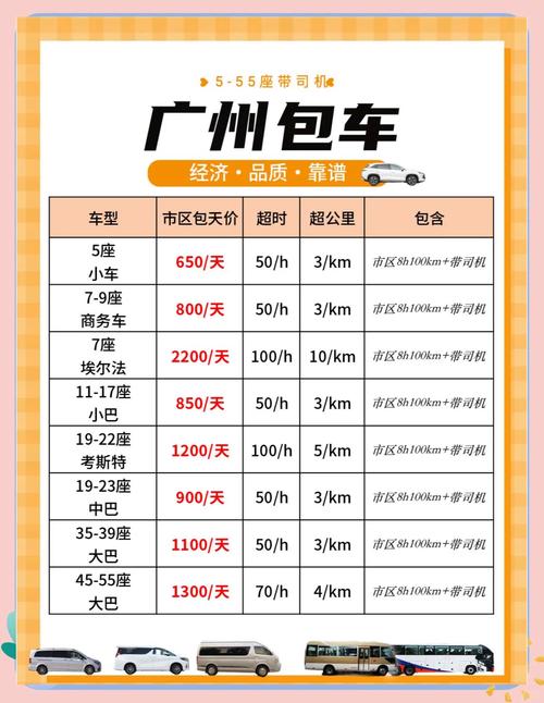 广州商务伴游费用解析：资质、服务项目如何影响价格？