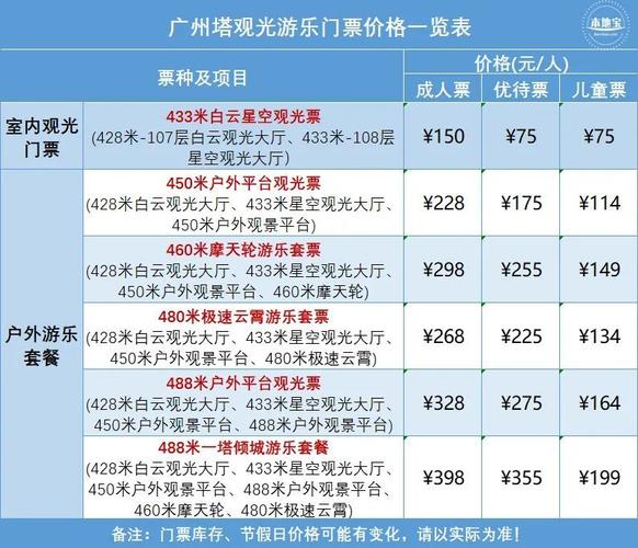 广州商务伴游什么价格_广州商务伴游单_广州商务模特伴游预约