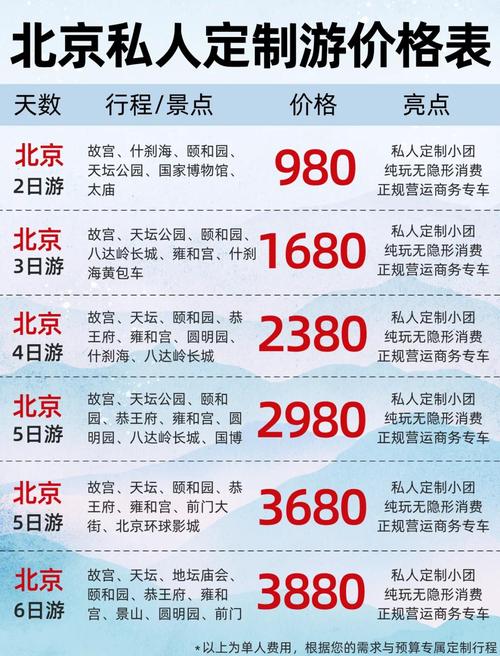 北京高端伴游_北京私人伴游什么价格_北京伴游招聘90万月薪