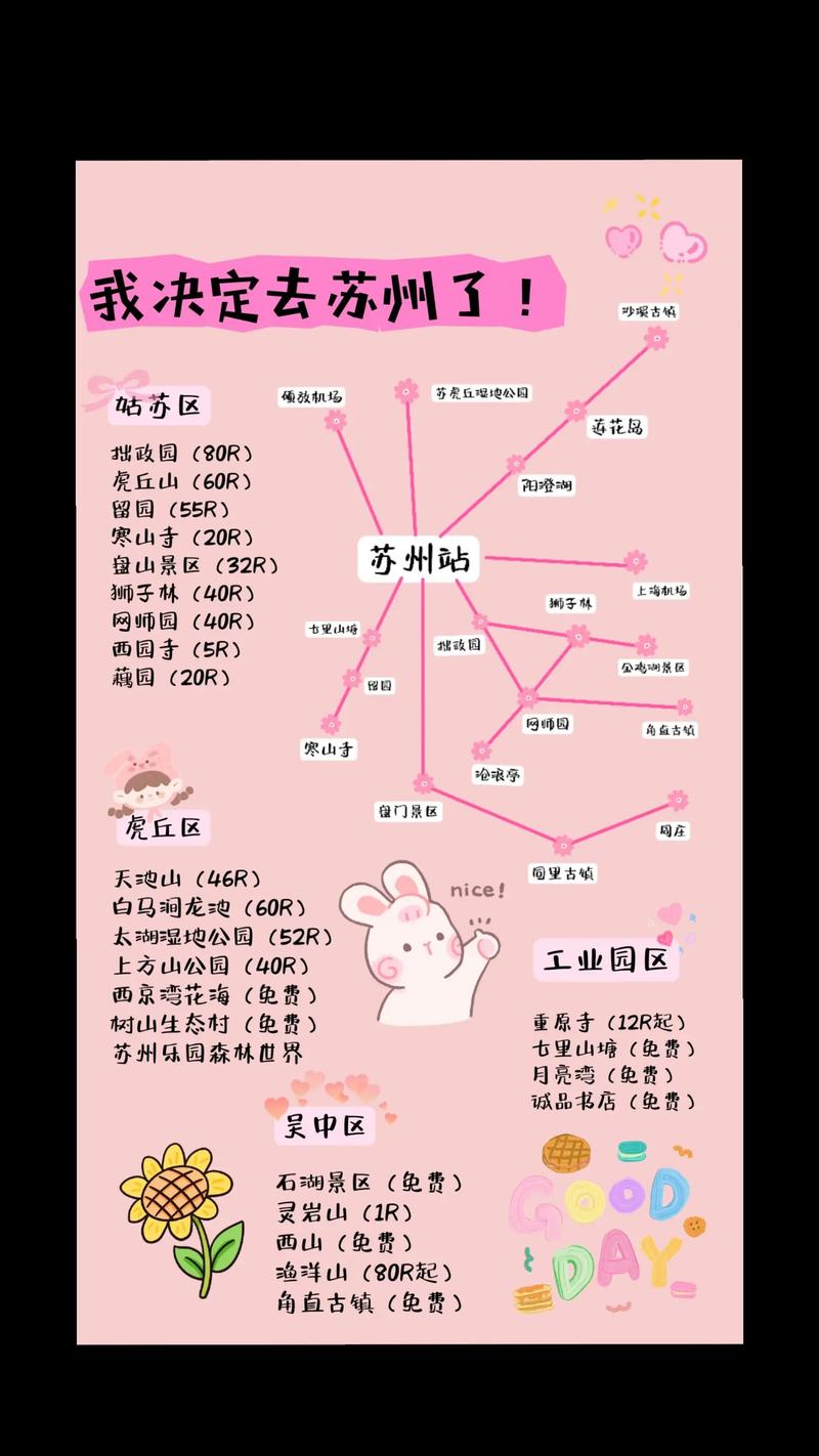 苏州伴游直招_苏州伴游网价格表_苏州私人伴游指南