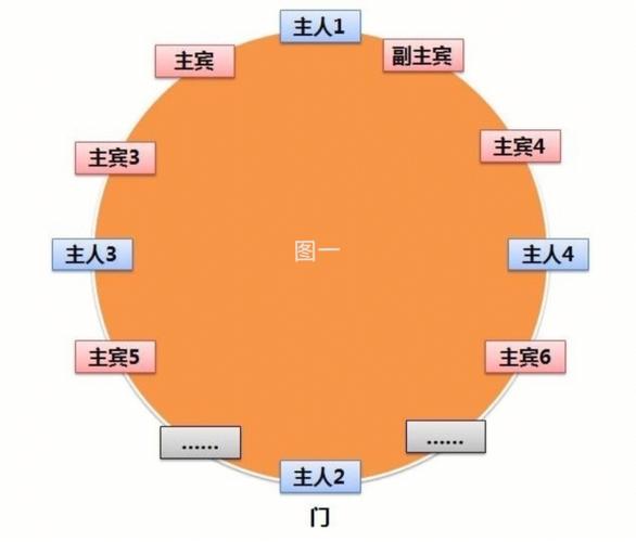 武汉商务伴游怎么样_武汉高端商务伴游招聘_武汉商务陪伴