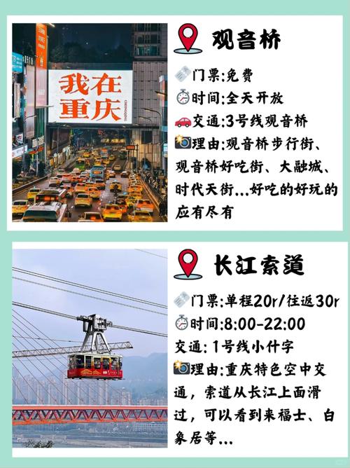 重庆旅行交友圣地推荐：解放碑商圈美食购物与夜生活全攻略