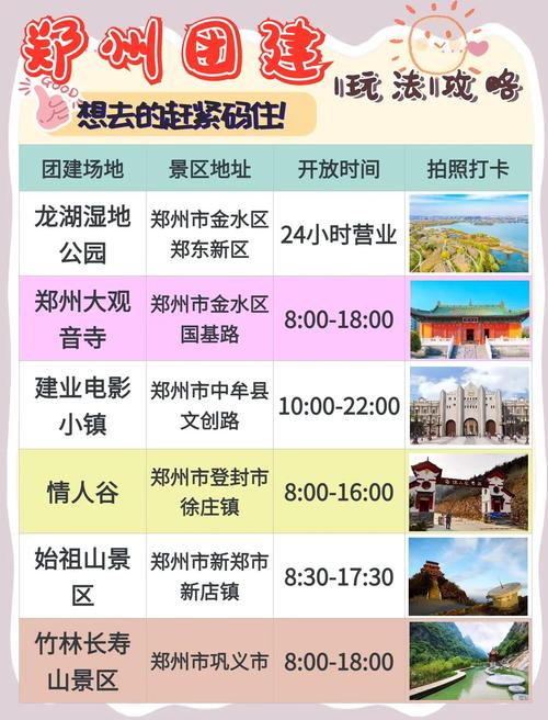 交友旅游_郑州哪里有好的旅行交友_郑州交友网