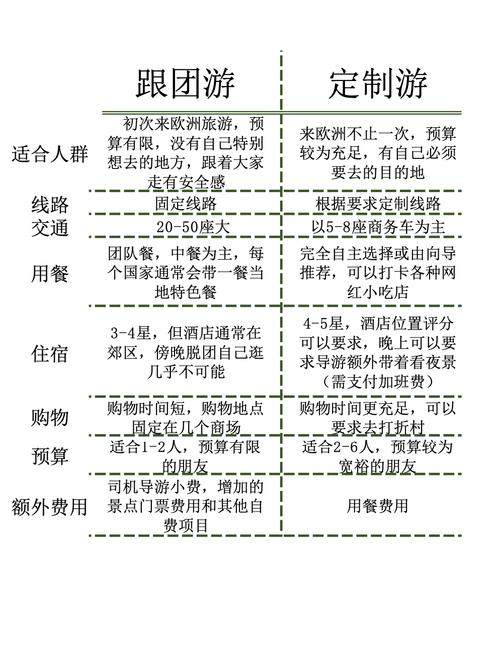 武汉商务陪同游引争议，多角度详细分析其服务内容利弊