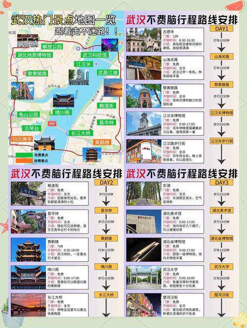 武汉私人伴游指南_武汉伴游模特预约_武汉伴游如何收费